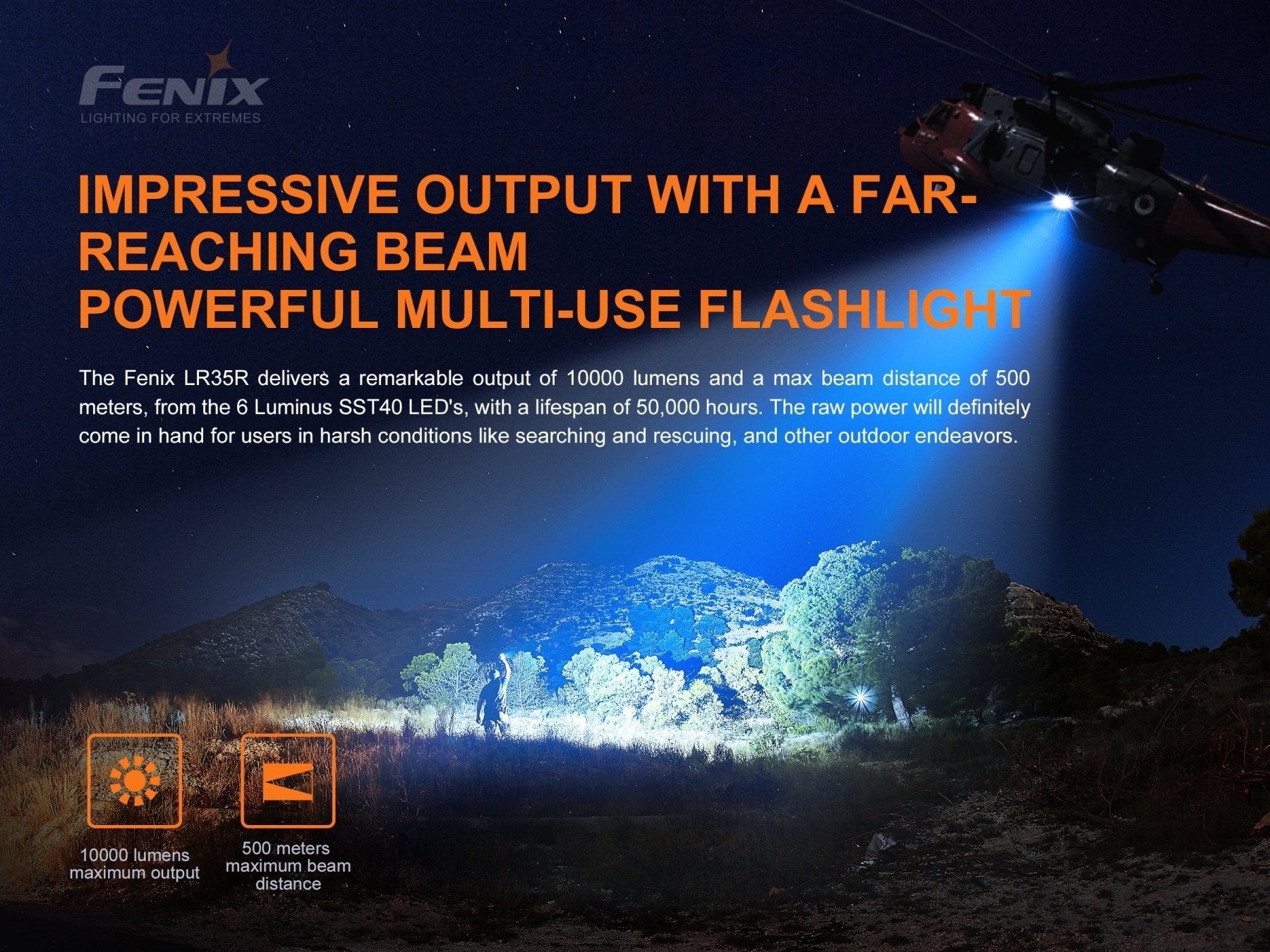 Fenix LR35R Rechargeable LED Flashlight - 10,000 Lumens - Energize Trek