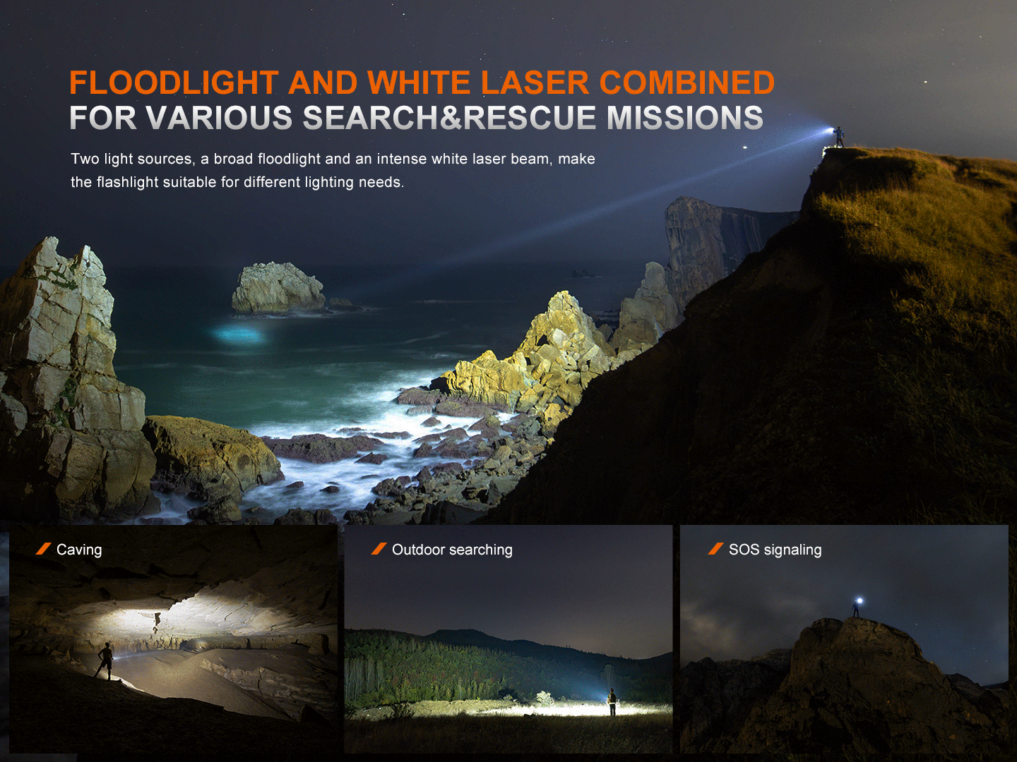 Fenix LR36R White Laser Searching Flashlight - Energize Trek