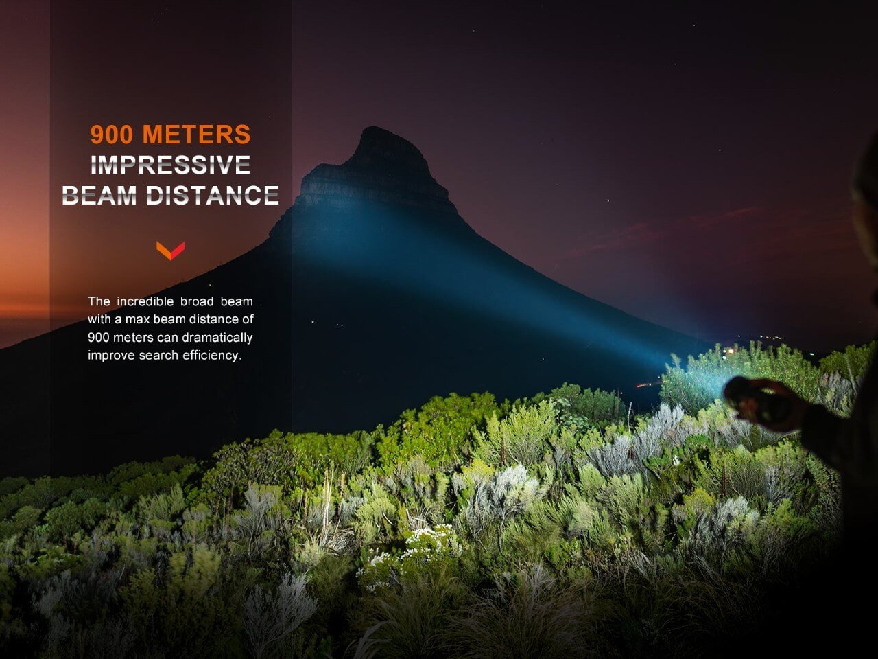 Fenix LR40R V2.0 Rechargeable LED Searchlight - Energize Trek
