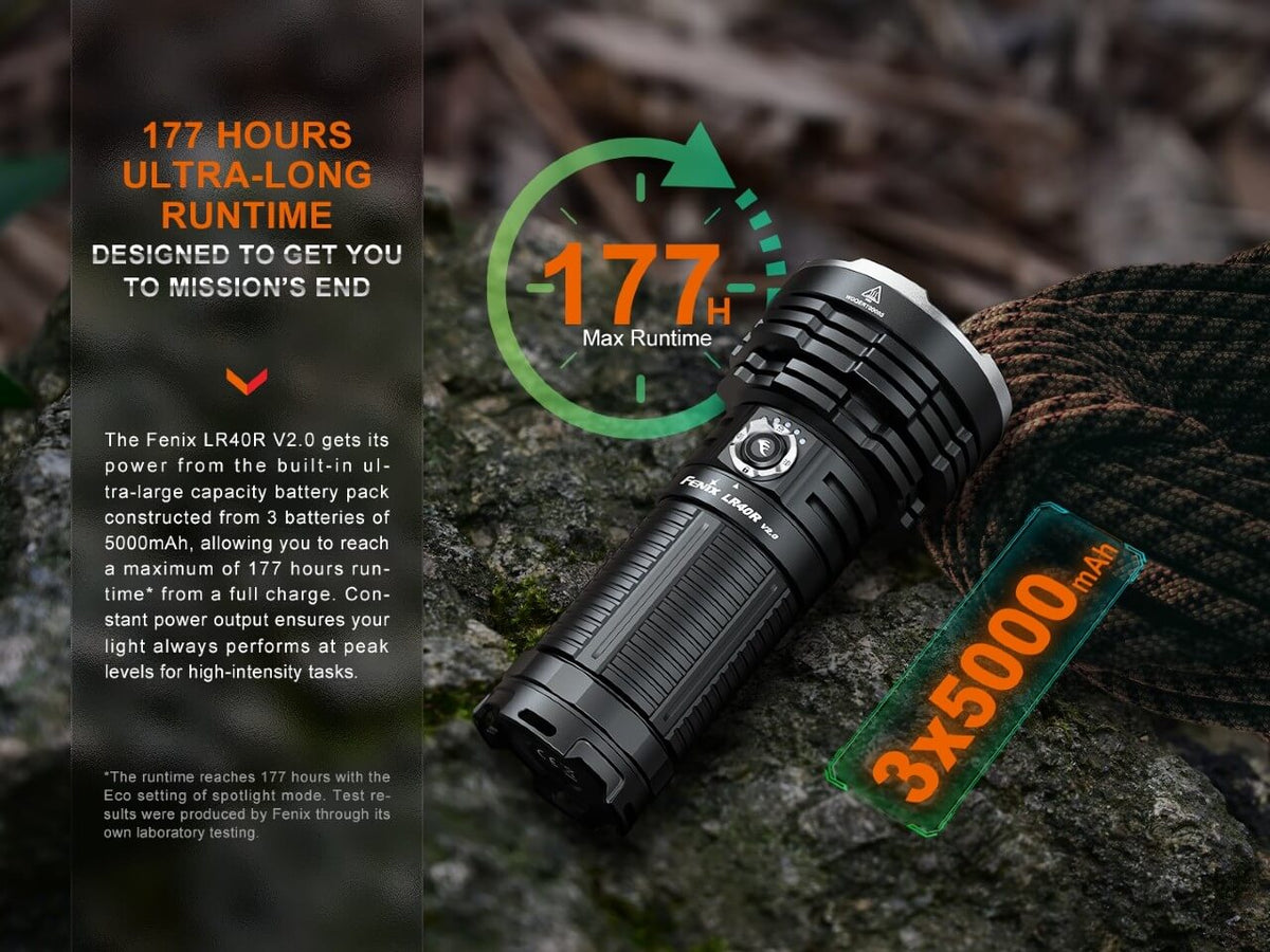Fenix LR40R V2.0 Rechargeable LED Searchlight - Energize Trek
