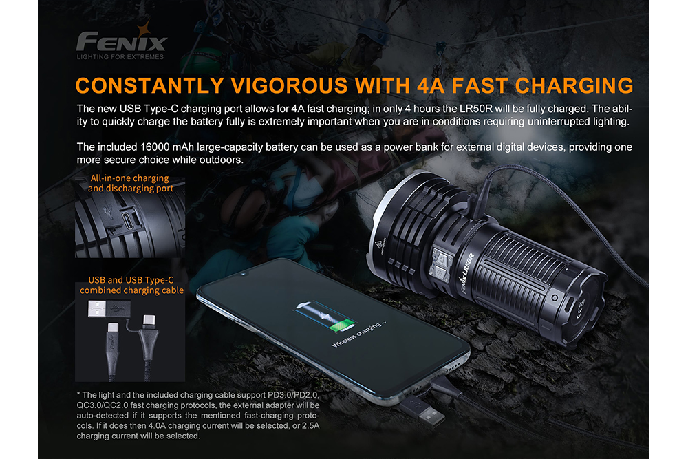Fenix LR50R Multifunctional LED Search Light - 12000 Lumens - Energize Trek