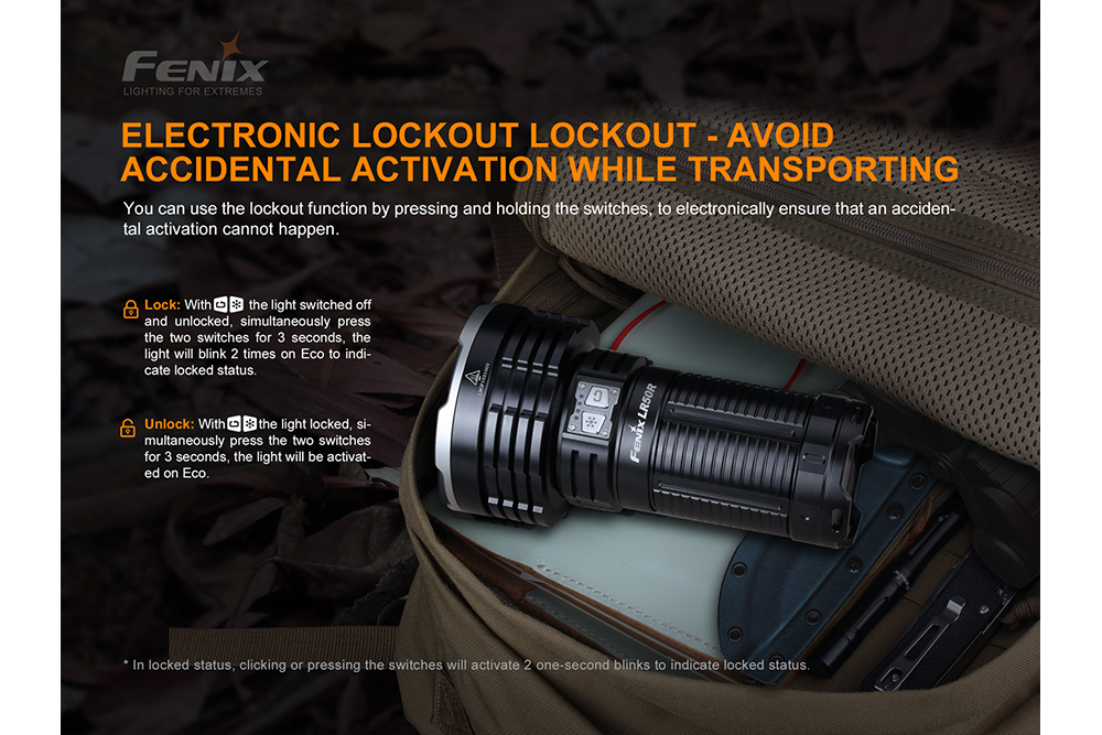 Fenix LR50R Multifunctional LED Search Light - 12000 Lumens - Energize Trek