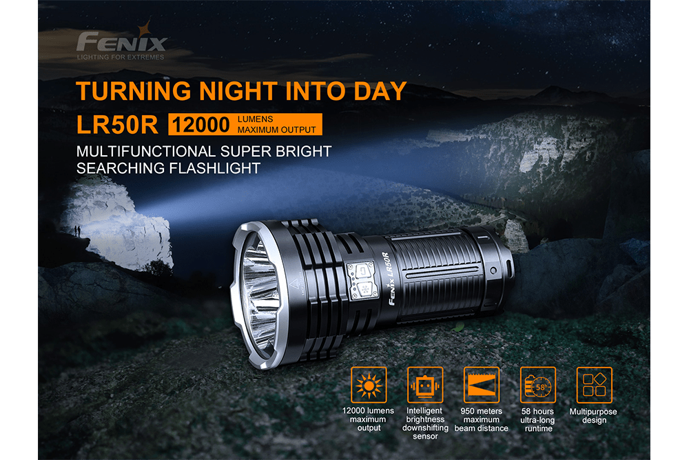 Fenix LR50R Multifunctional LED Search Light - 12000 Lumens - Energize Trek