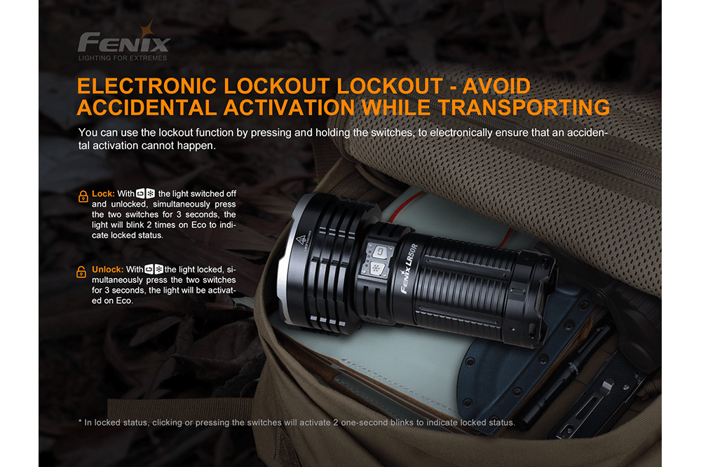 Fenix LR50R Multifunctional LED Search Light - 12000 Lumens - Energize Trek