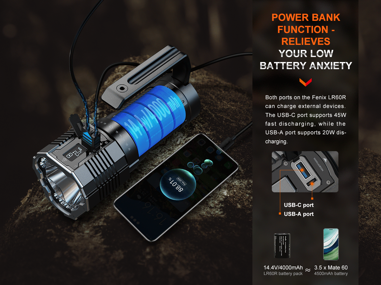 Fenix LR60R Rotary Switch Rechargeable Searchlight - 21000 Lumens - Energize Trek