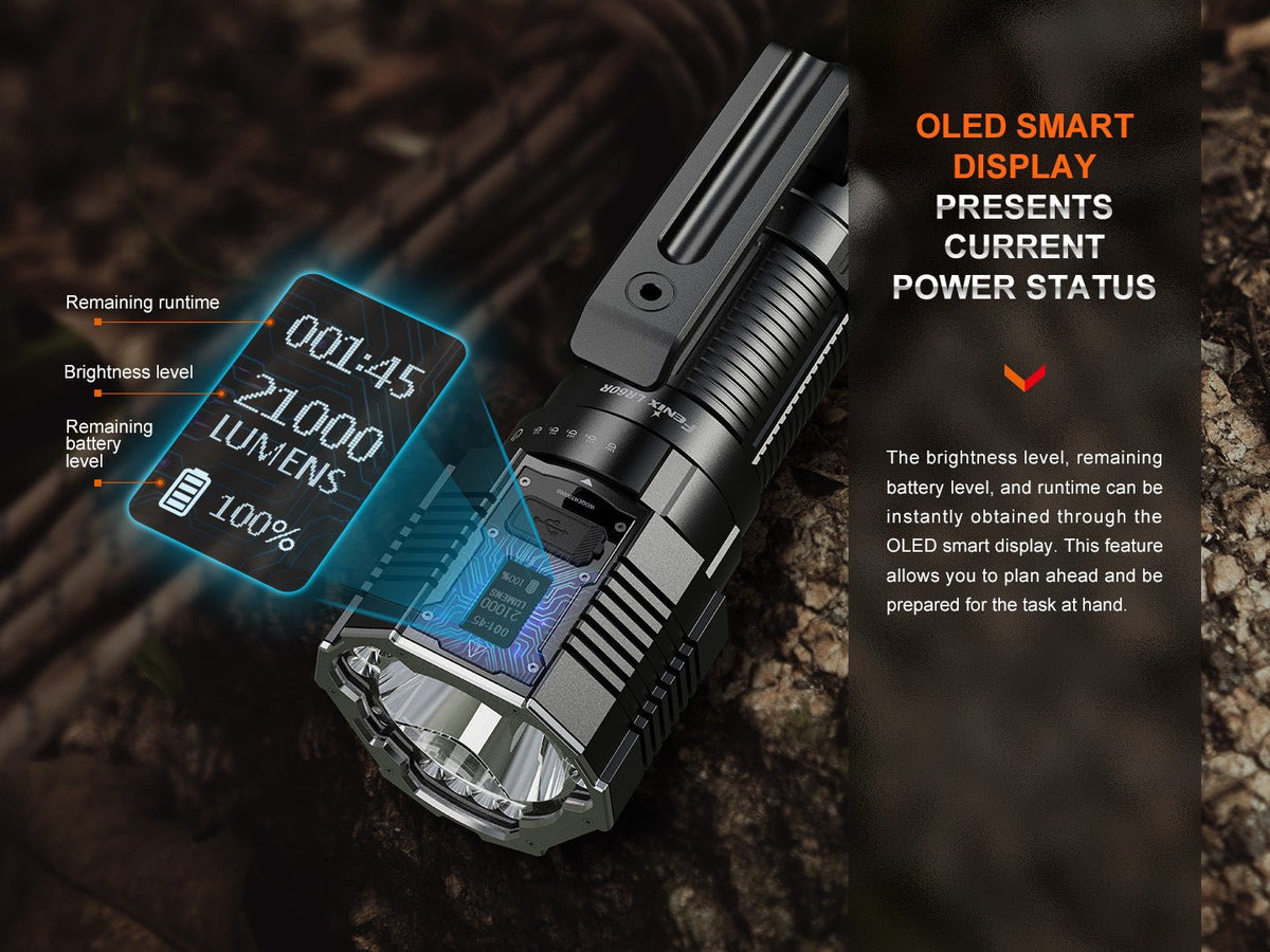 Fenix LR60R Rotary Switch Rechargeable Searchlight - 21000 Lumens - Energize Trek