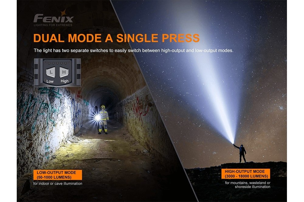 Fenix LR80R Rechargeable LED Searchlight - 18000 Lumens - Energize Trek