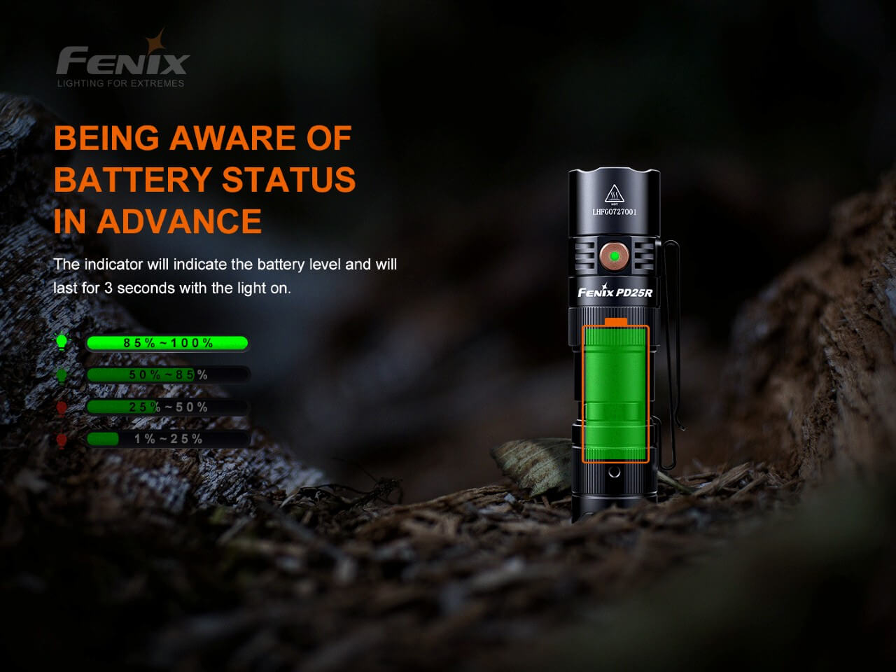 Fenix PD25R Rechargeable LED Flashlight - Energize Trek