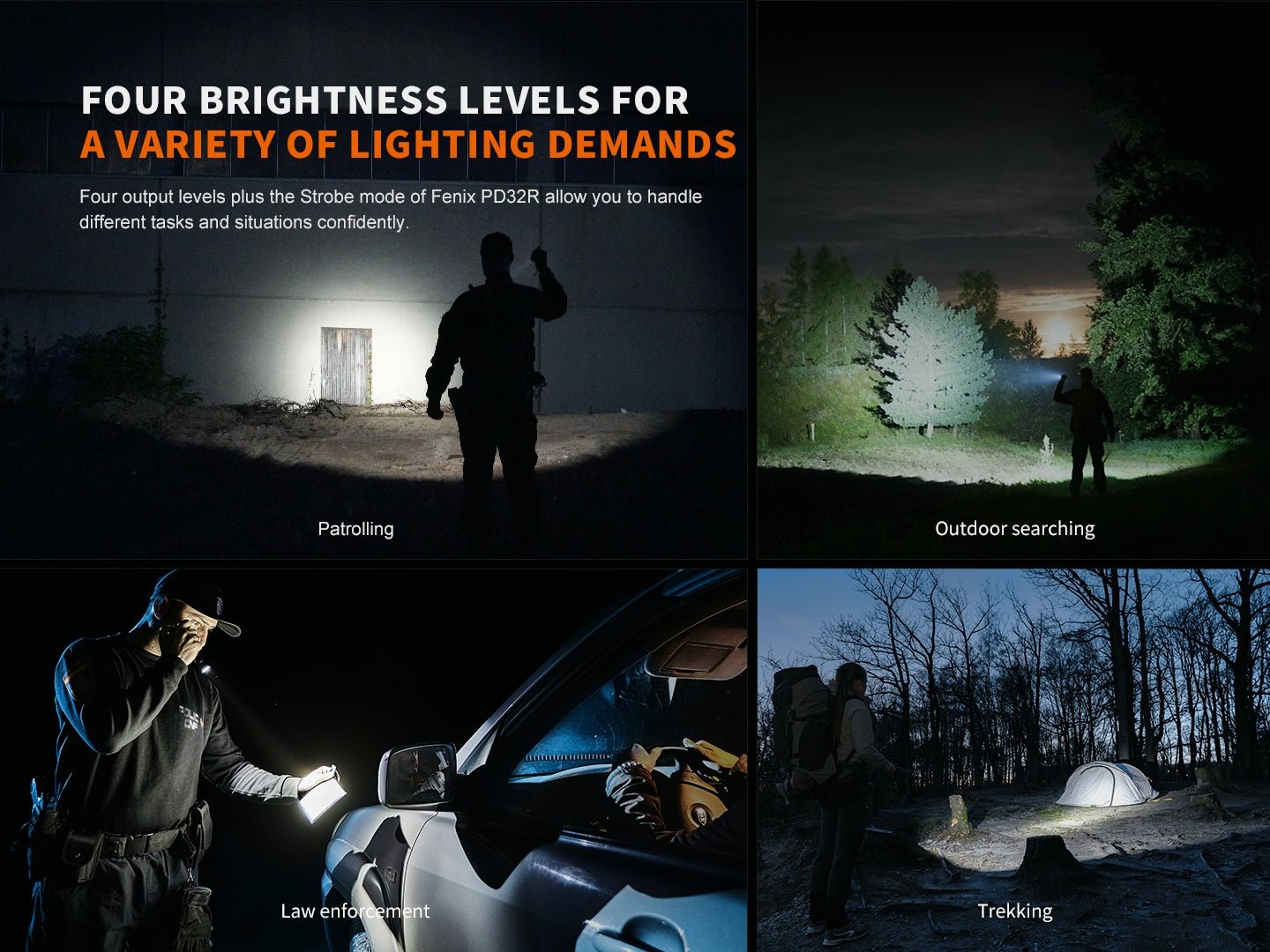 Fenix PD32R Rechargeable Silent Switch LED Flashlight - Energize Trek