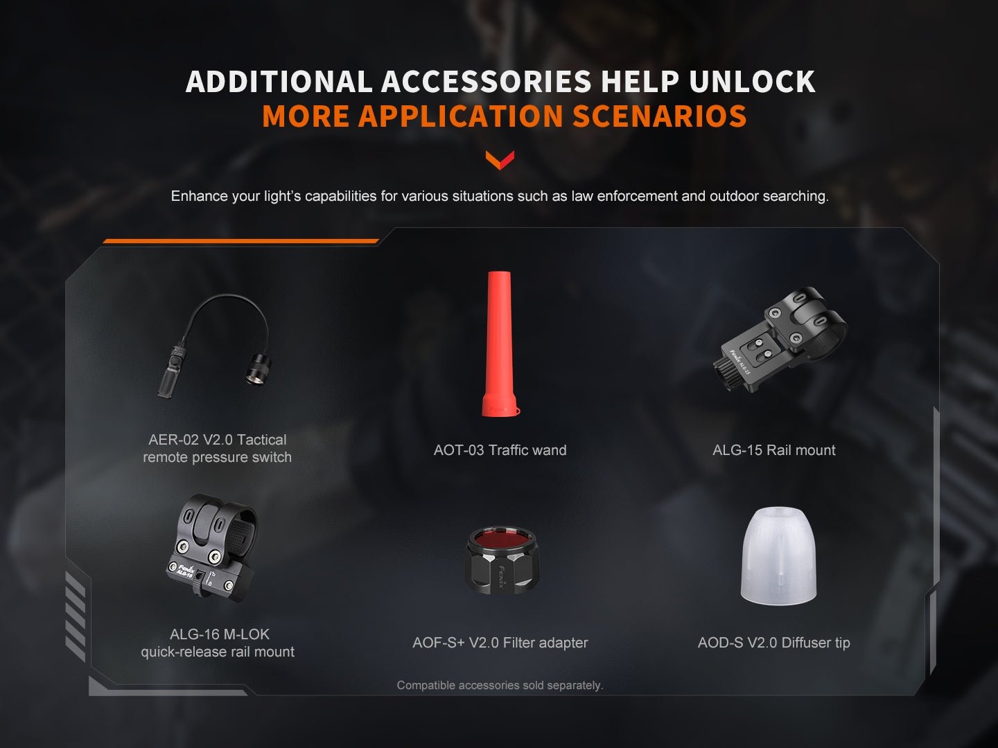 Fenix PD32R Rechargeable Silent Switch LED Flashlight - Energize Trek