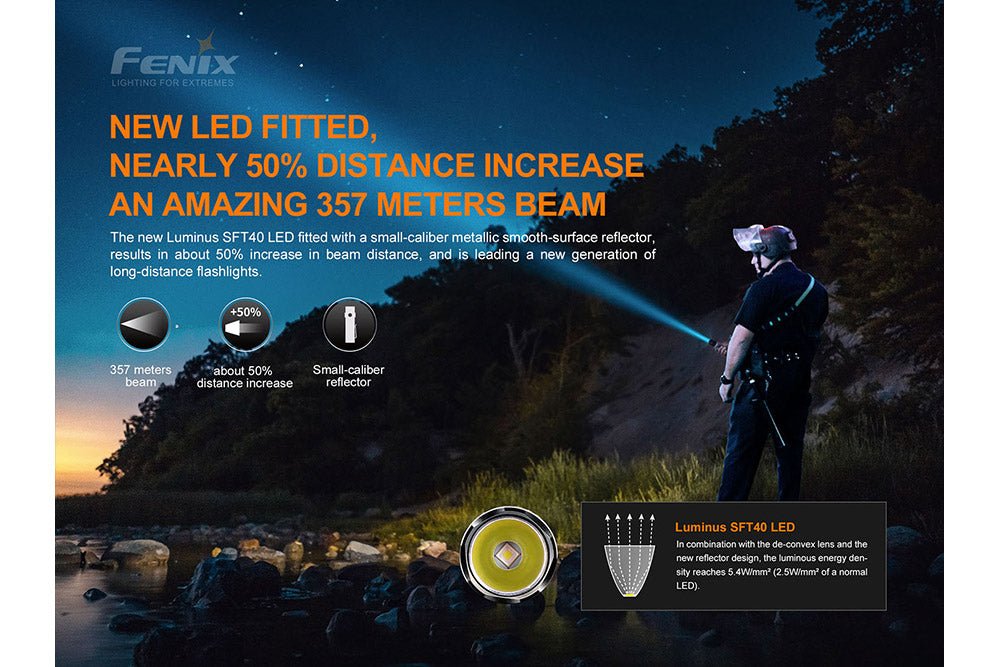 Fenix PD35 V3.0 Everyday Carry Flashlight - 1700 Lumens - Energize Trek