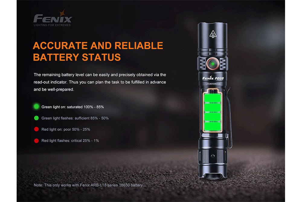 Fenix PD35 V3.0 Everyday Carry Flashlight - 1700 Lumens - Energize Trek