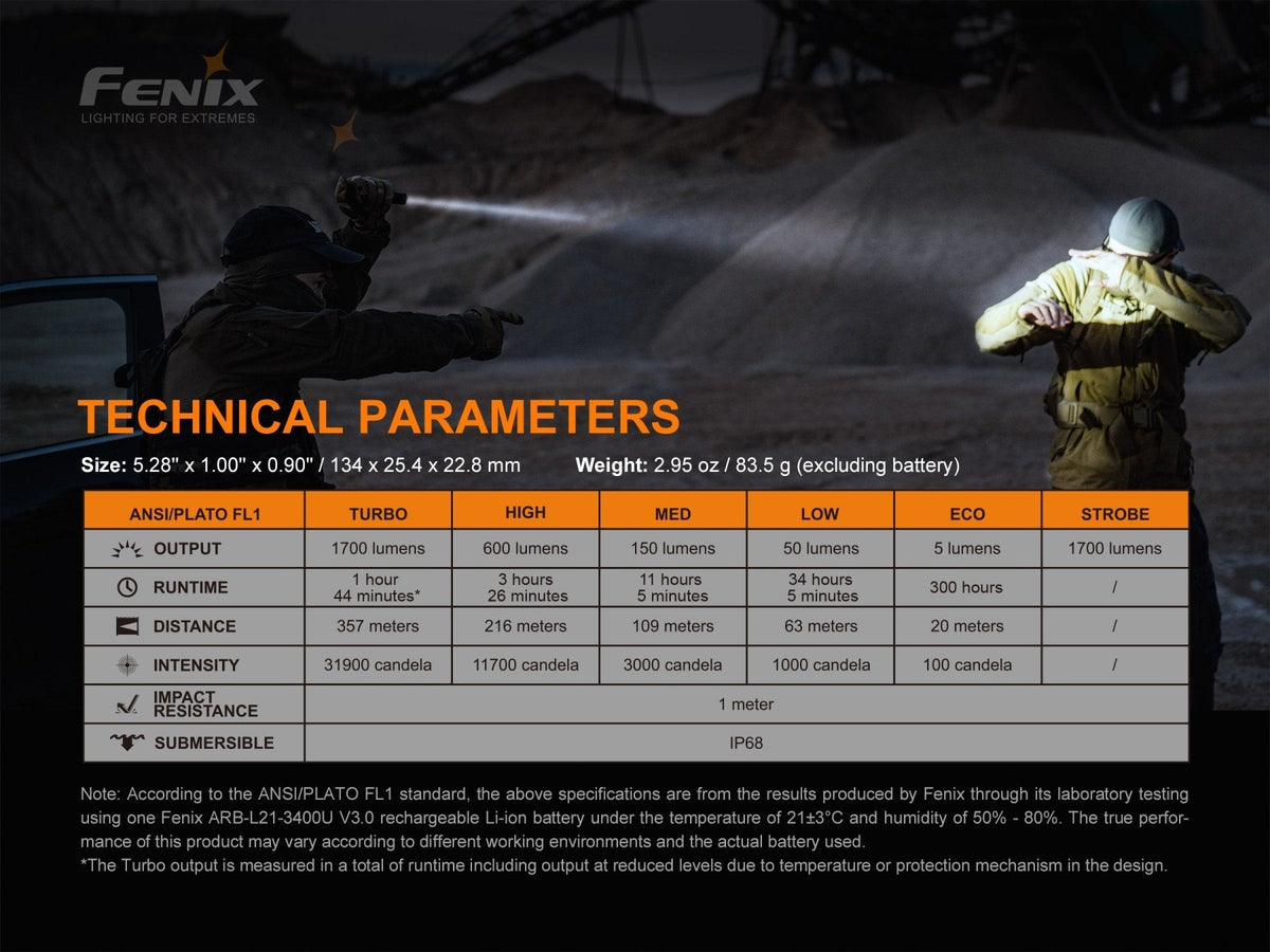 Fenix PD35 V3.0 Everyday Carry Flashlight - 1700 Lumens - Energize Trek