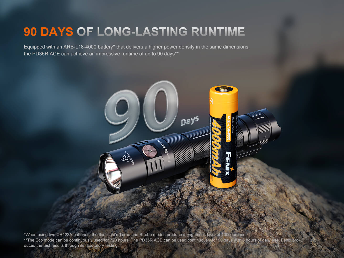 Fenix PD35R ACE Multi-mode Tactical Flashlight - Energize Trek
