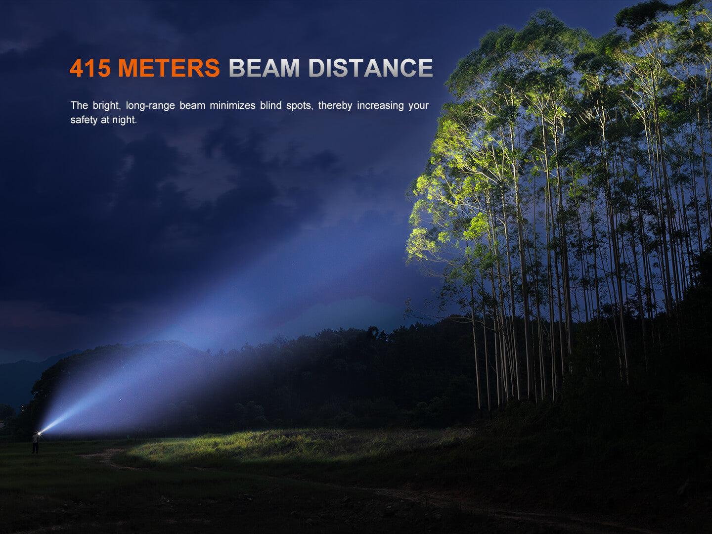 Fenix PD36R ACE Customizable Multi-Mode Flashlight - Energize Trek