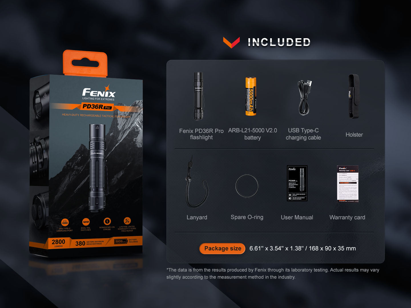 Fenix PD36R Pro 2800 Lumen Flashlight - Energize Trek