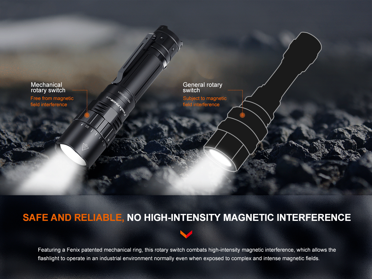 Fenix PD40R V3 Rechargeable Flashlight - Energize Trek