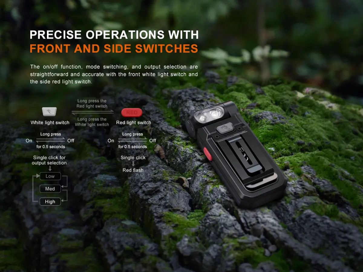 Fenix SW05R Multipurpose Clip-On Light with Red or UV Output - Energize Trek