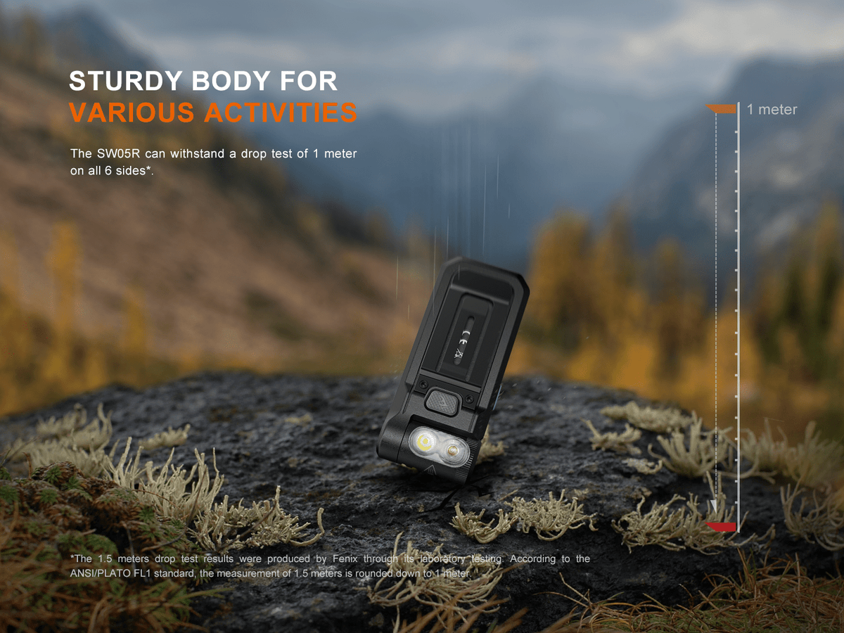 Fenix SW05R Multipurpose Clip-On Light with Red or UV Output - Energize Trek