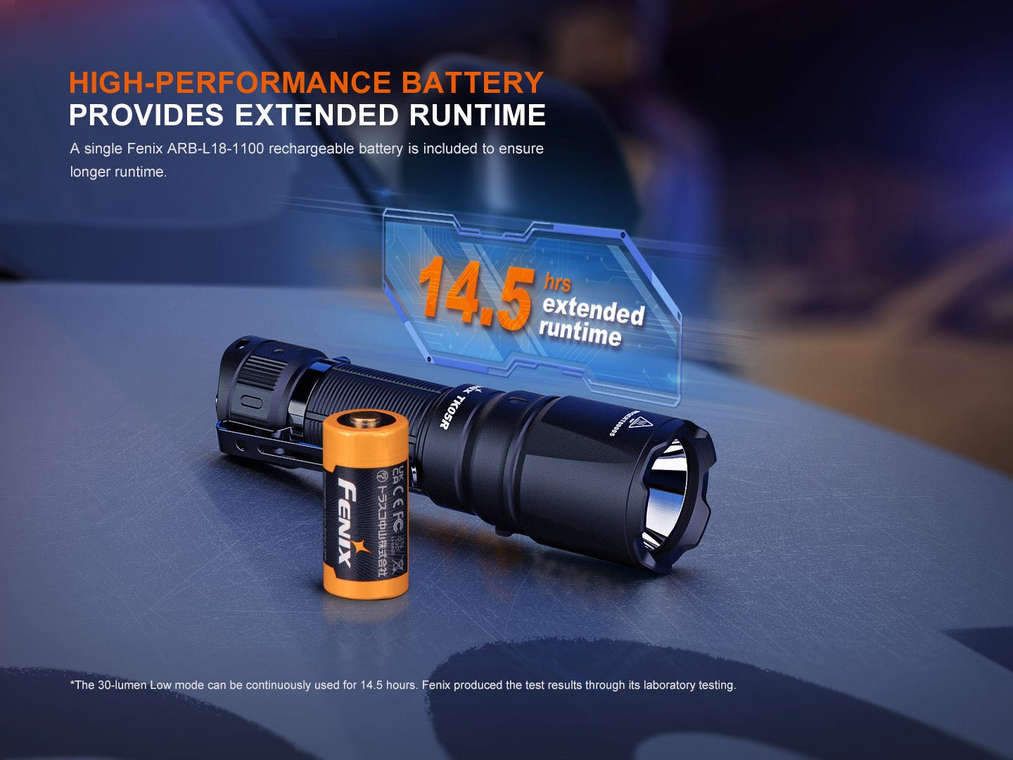 Fenix TK05R Compact Tactical EDC Flashlight - Energize Trek