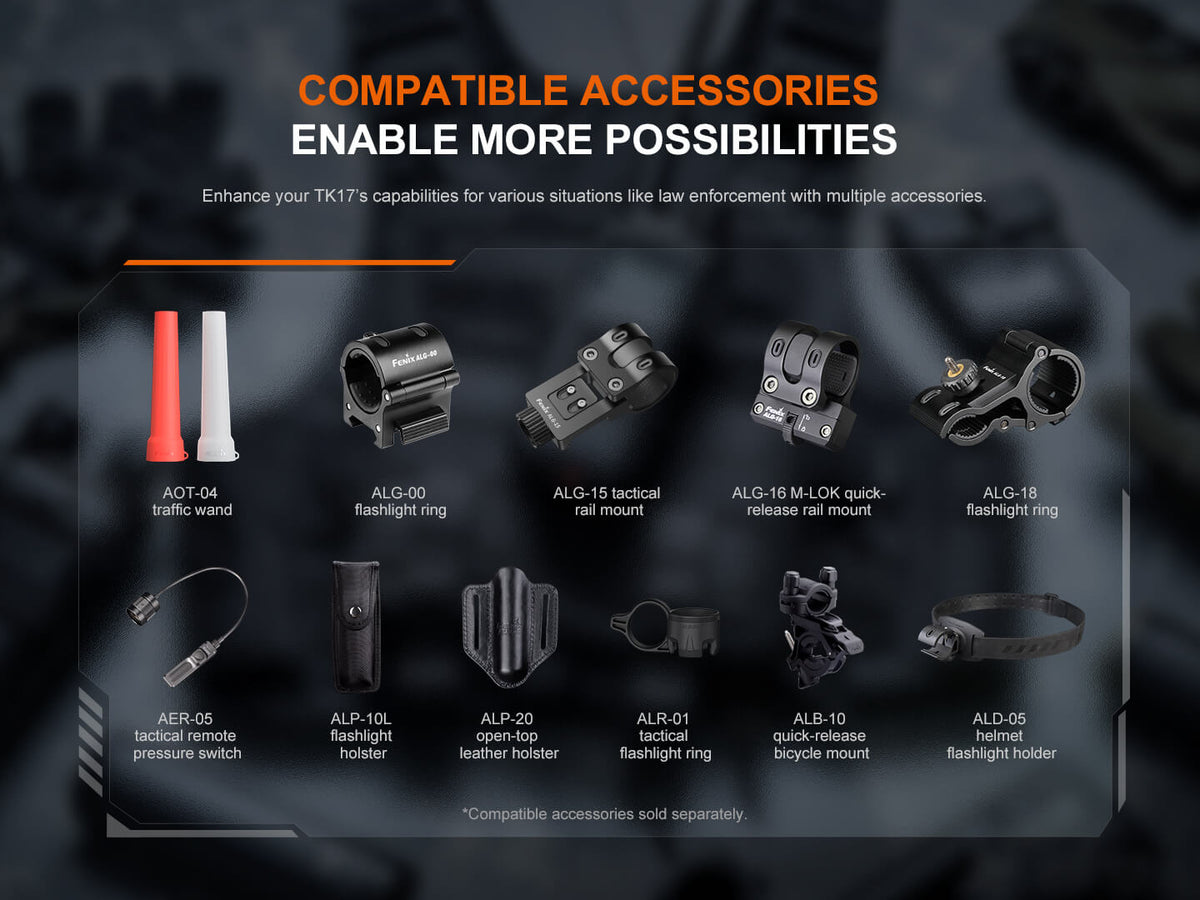 Fenix TK17 Dual Switch Tactical Flashlight - Energize Trek