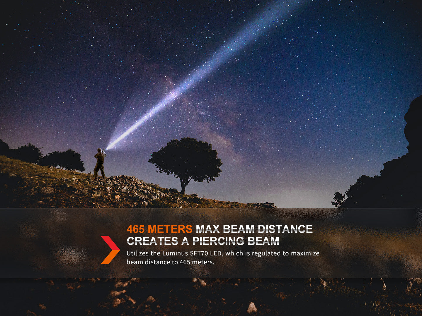 Fenix TK20R UE Tactical LED Flashlight - 2800 Lumens - Energize Trek