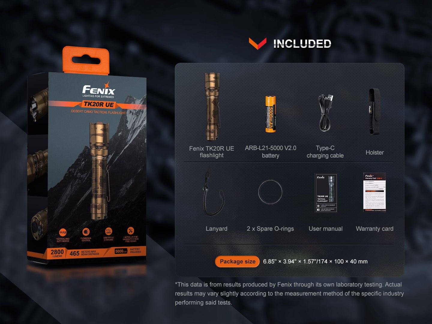 Fenix TK20R UE Tactical LED Flashlight - 2800 Lumens - Energize Trek