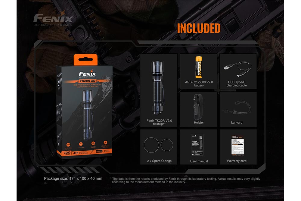 Fenix TK20R V2.0 Rechargeable Flashlight | 3000 lumens - Energize Trek