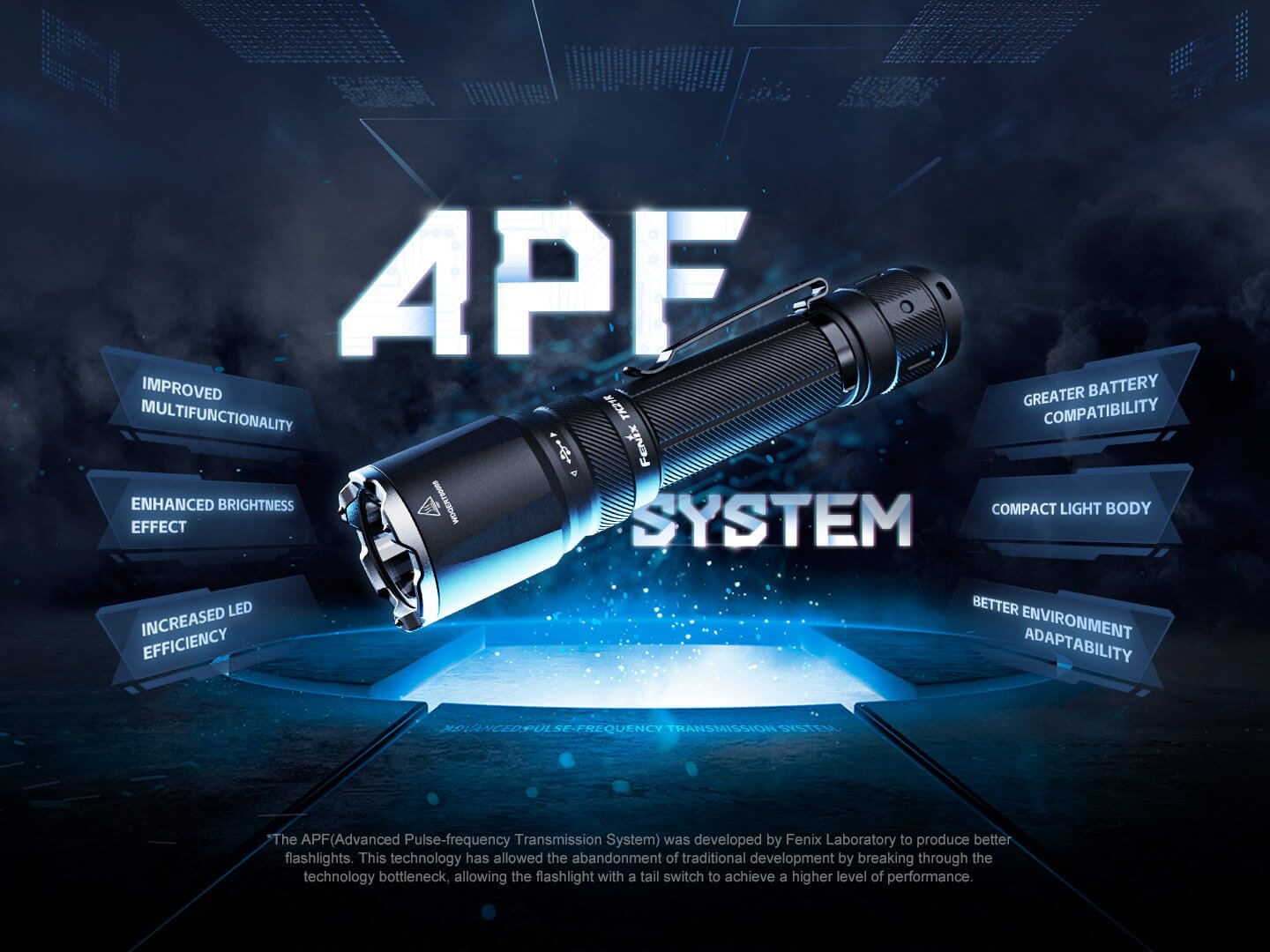 Fenix TK21R Duty Flashlight - Energize Trek
