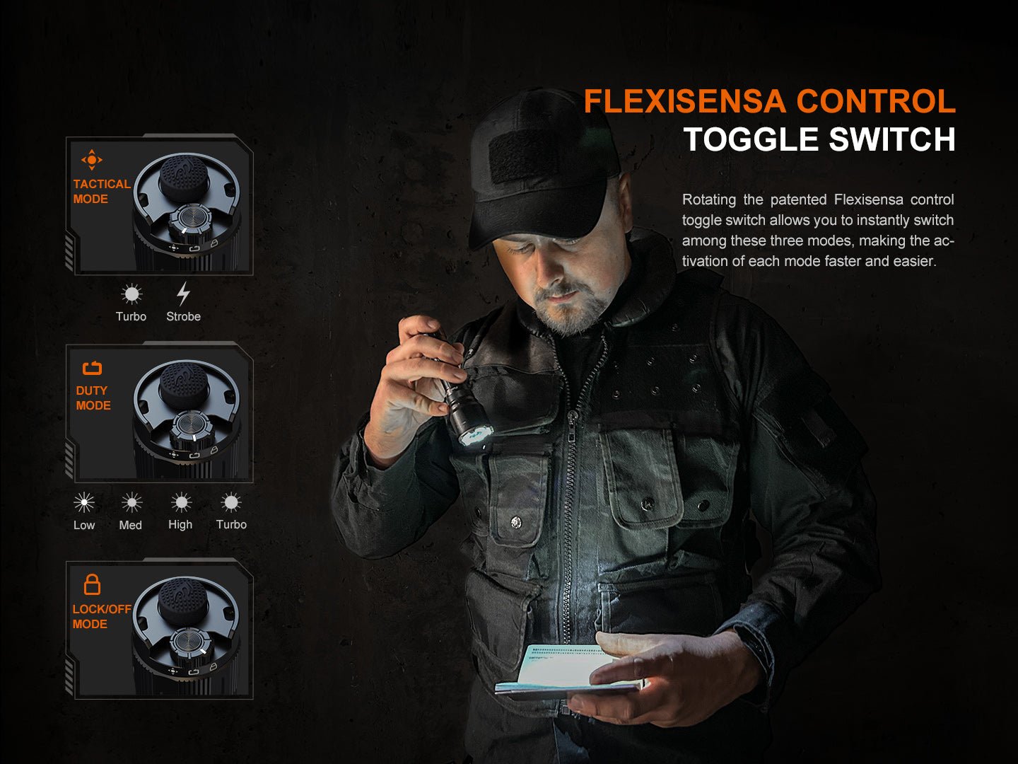 Fenix TK22R Rechargeable Tactical & Duty Flashlight - Energize Trek