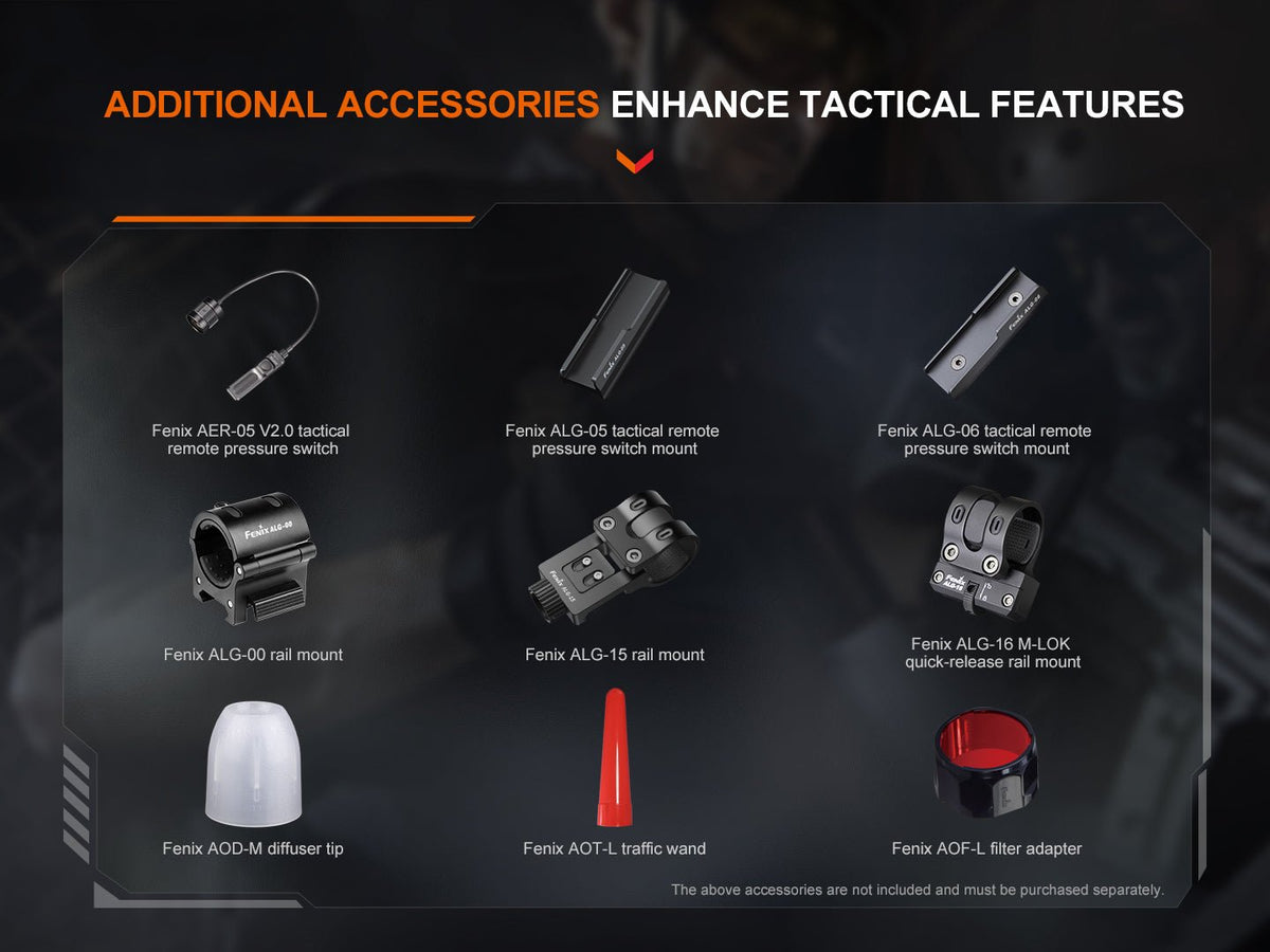 Fenix TK22R Rechargeable Tactical & Duty Flashlight - Energize Trek