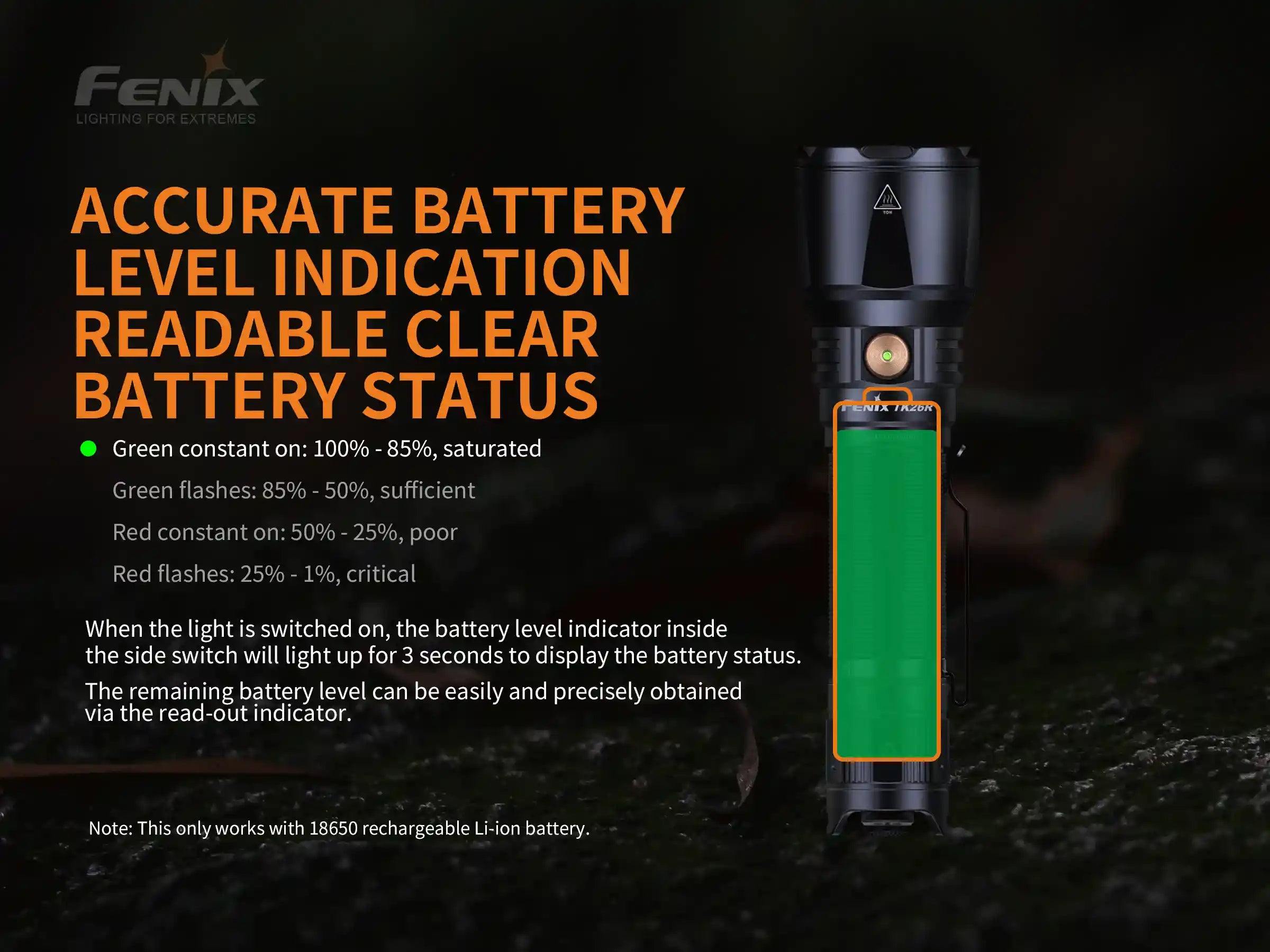 Fenix TK26R Tactical LED Flashlight - 1500 Lumens - Energize Trek