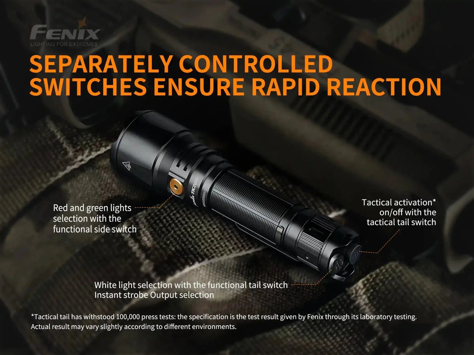 Fenix TK26R Tactical LED Flashlight - 1500 Lumens - Energize Trek