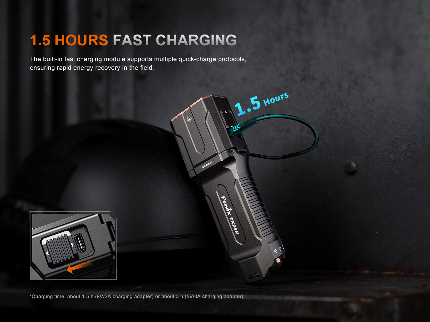 Fenix TK28R Multi-LED High-Performance Flashlight - 6500 Lumens - Energize Trek