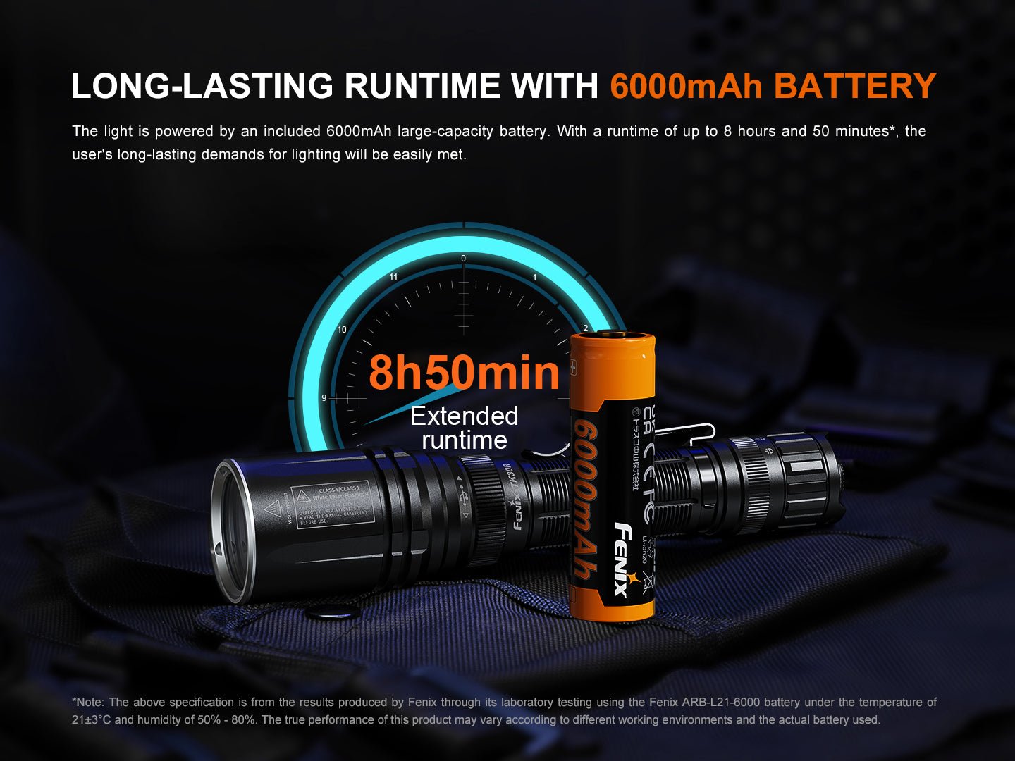 Fenix TK30R Tactical White Laser Rechargeable Flashlight - Energize Trek