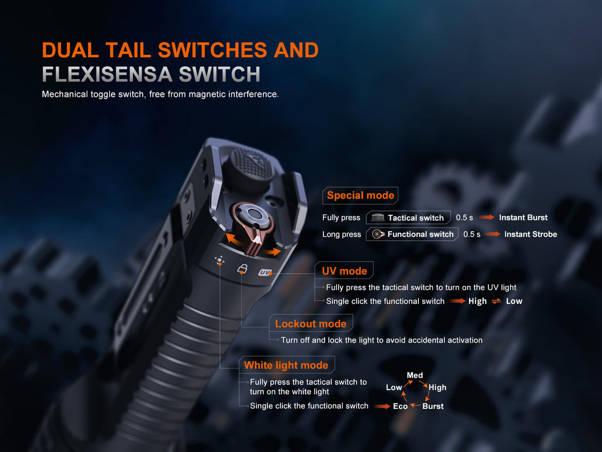Fenix TK35R Rechargeable High-Performance Tactical Flashlight - Energize Trek