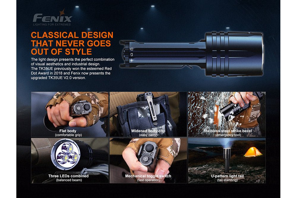 Fenix TK35UE V2.0 Flashlight - 5000 Lumens - Energize Trek