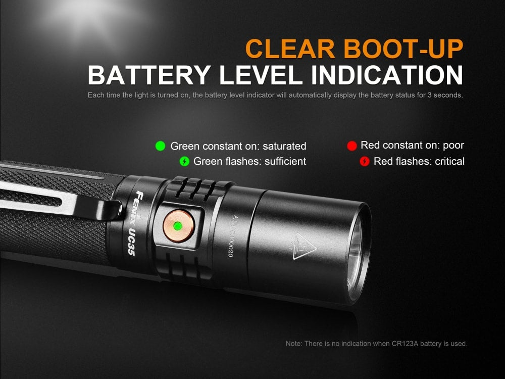 Fenix UC35 V2.0 LED Rechargeable EDC Flashlight - Energize Trek