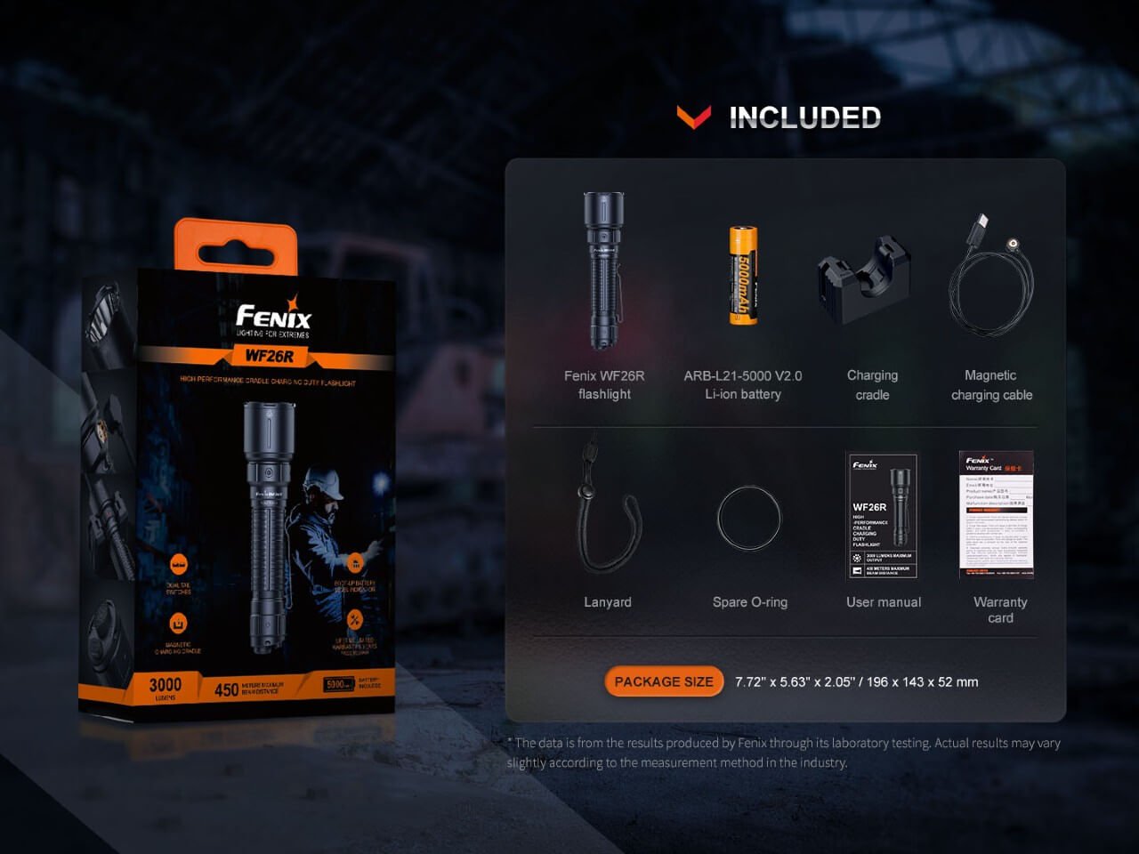 Fenix WF26R Cradle Charging LED Work Flashlight - Energize Trek