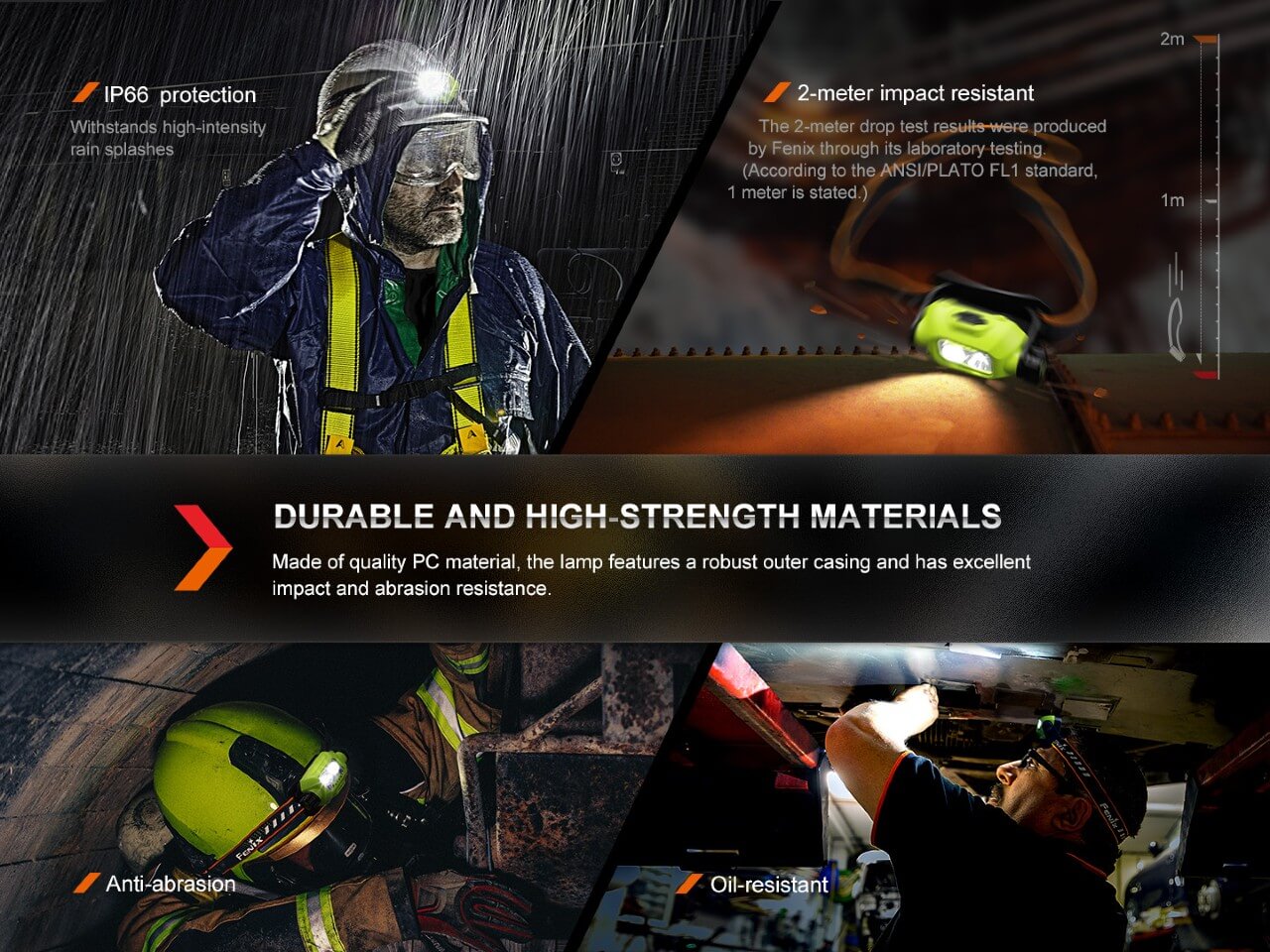 Fenix WH23R Gesture Sensing Industrial LED Headlamp - Energize Trek