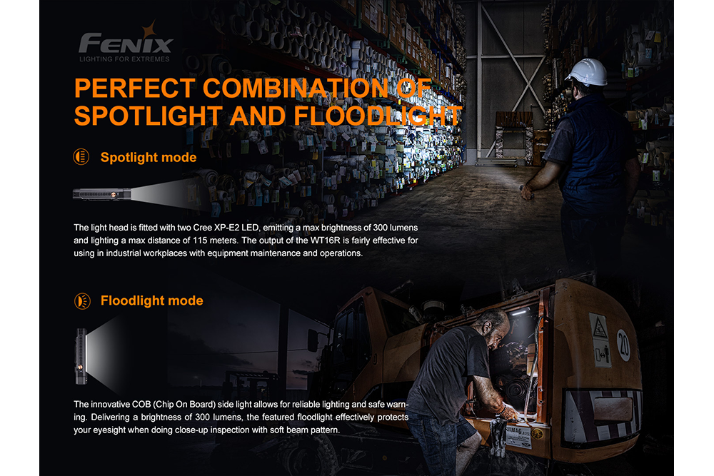 Fenix WT16R Rechargeable Work Light - Energize Trek