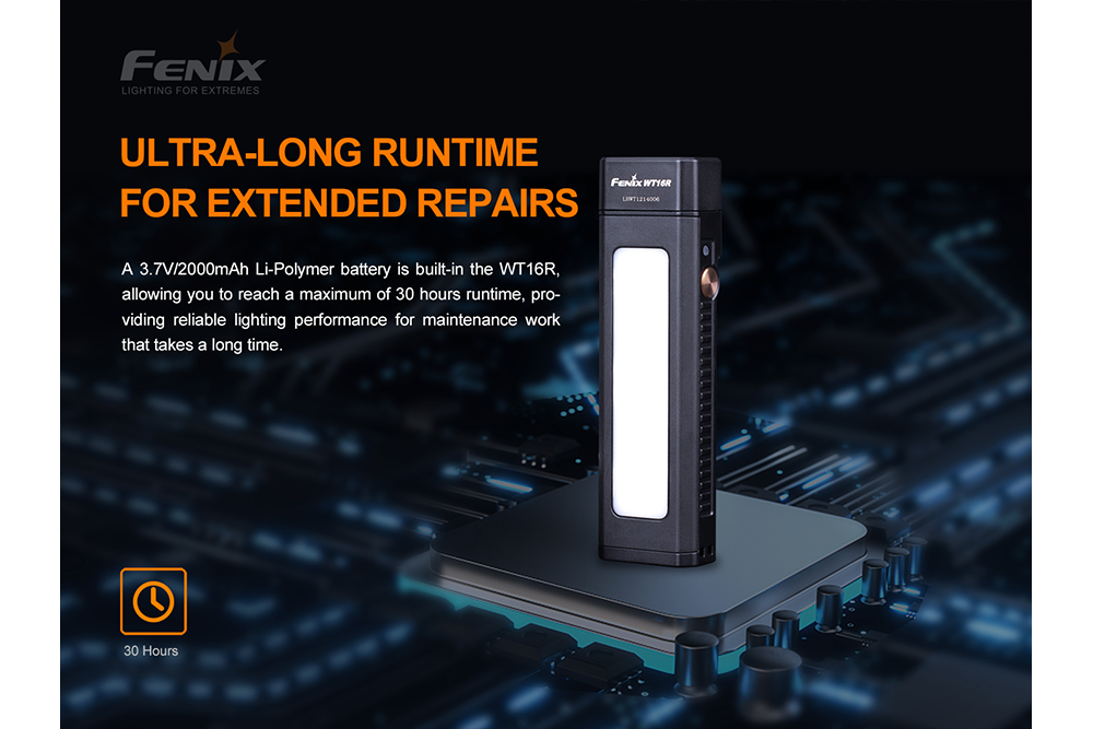 Fenix WT16R Rechargeable Work Light - Energize Trek