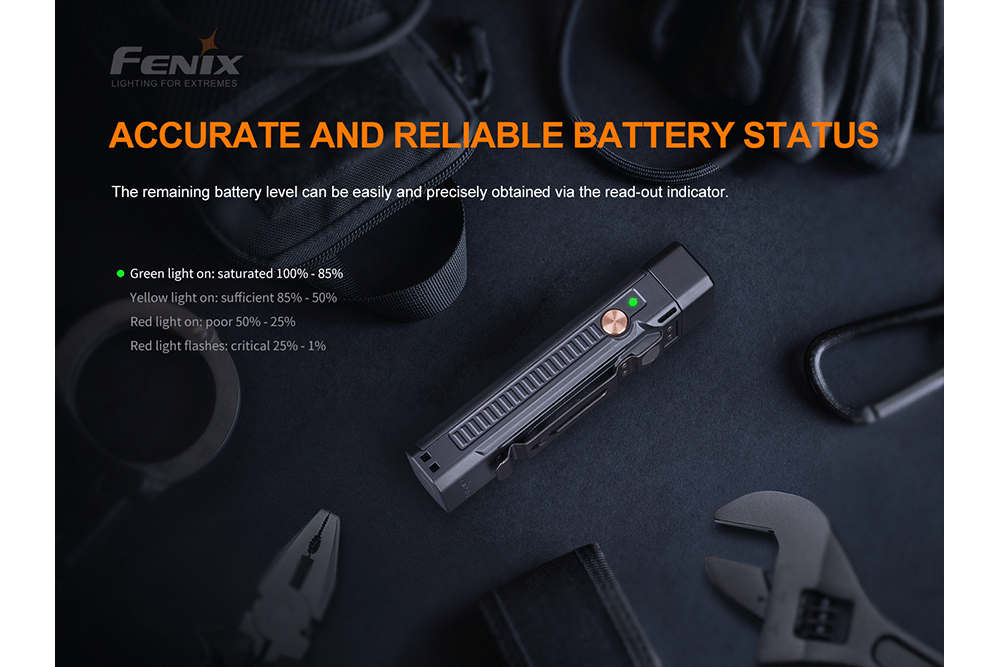 Fenix WT16R Rechargeable Work Light - Energize Trek