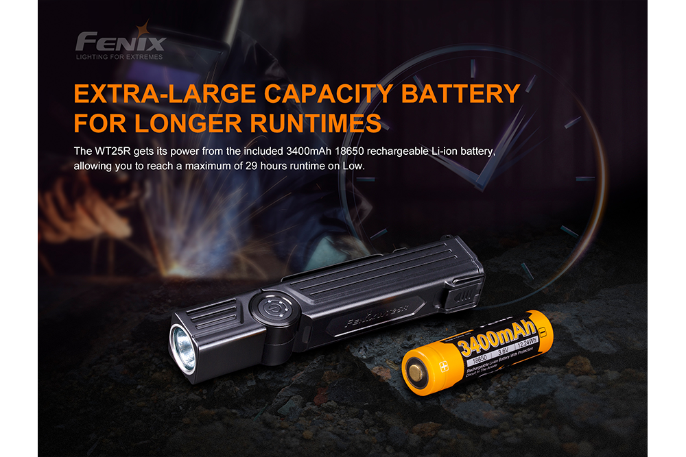 Fenix WT25R Adjustable Head LED Flashlight - 1000 Lumens - Energize Trek