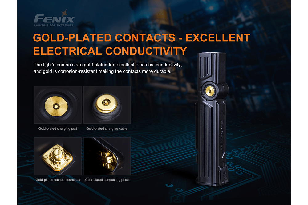 Fenix WT25R Adjustable Head LED Flashlight - 1000 Lumens - Energize Trek