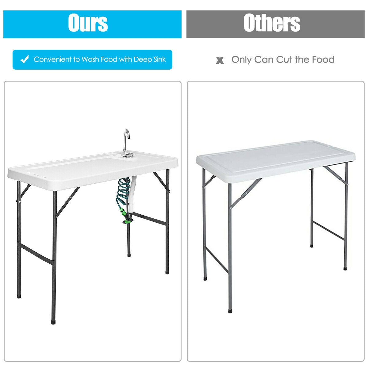 Folding Cleaning Sink Faucet Cutting Camping Table with Sprayer - Energize Trek