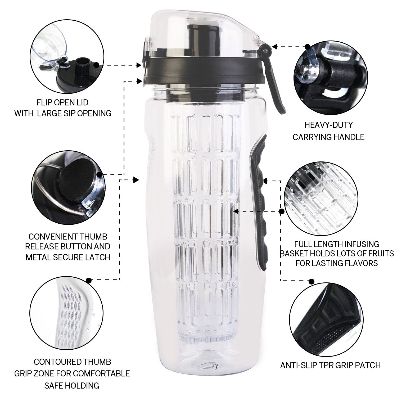 Fruit Infuser Water Bottle 32OZ Juice Shaker Sport w/ Flip Top Lid Anti-Slip Grips For Office Home Sport Running Walking Hiking - Energize Trek