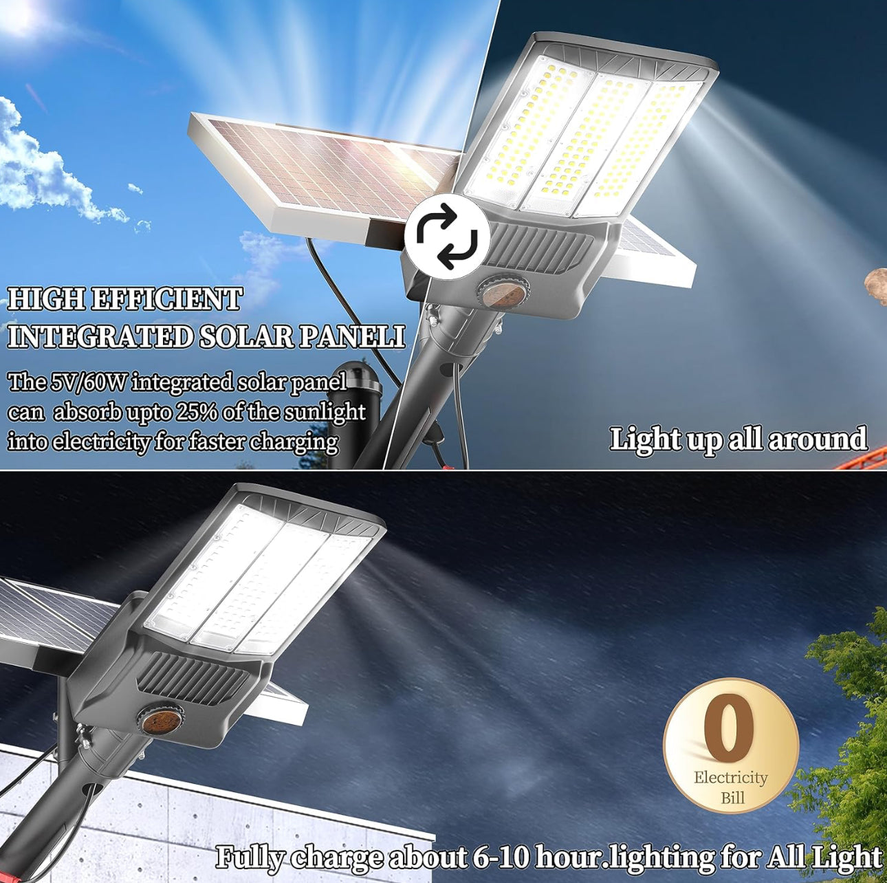 9500W Aluminum Solar Street Lights Outdoor, 500000LM High Powered Commercial Parking Lot Lights 6500K Dusk to Dawn with Remote - Energize Trek
