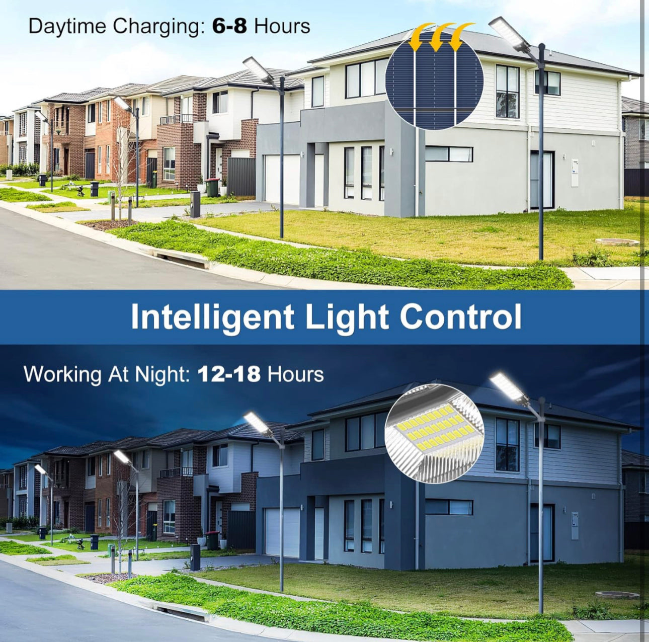 2200W Solar Street Light Parking Lot Lights, 6500K Solar Led Outdoor Lights, Solar Lights Outdoor Waterproof, Dusk to Dawn - Energize Trek