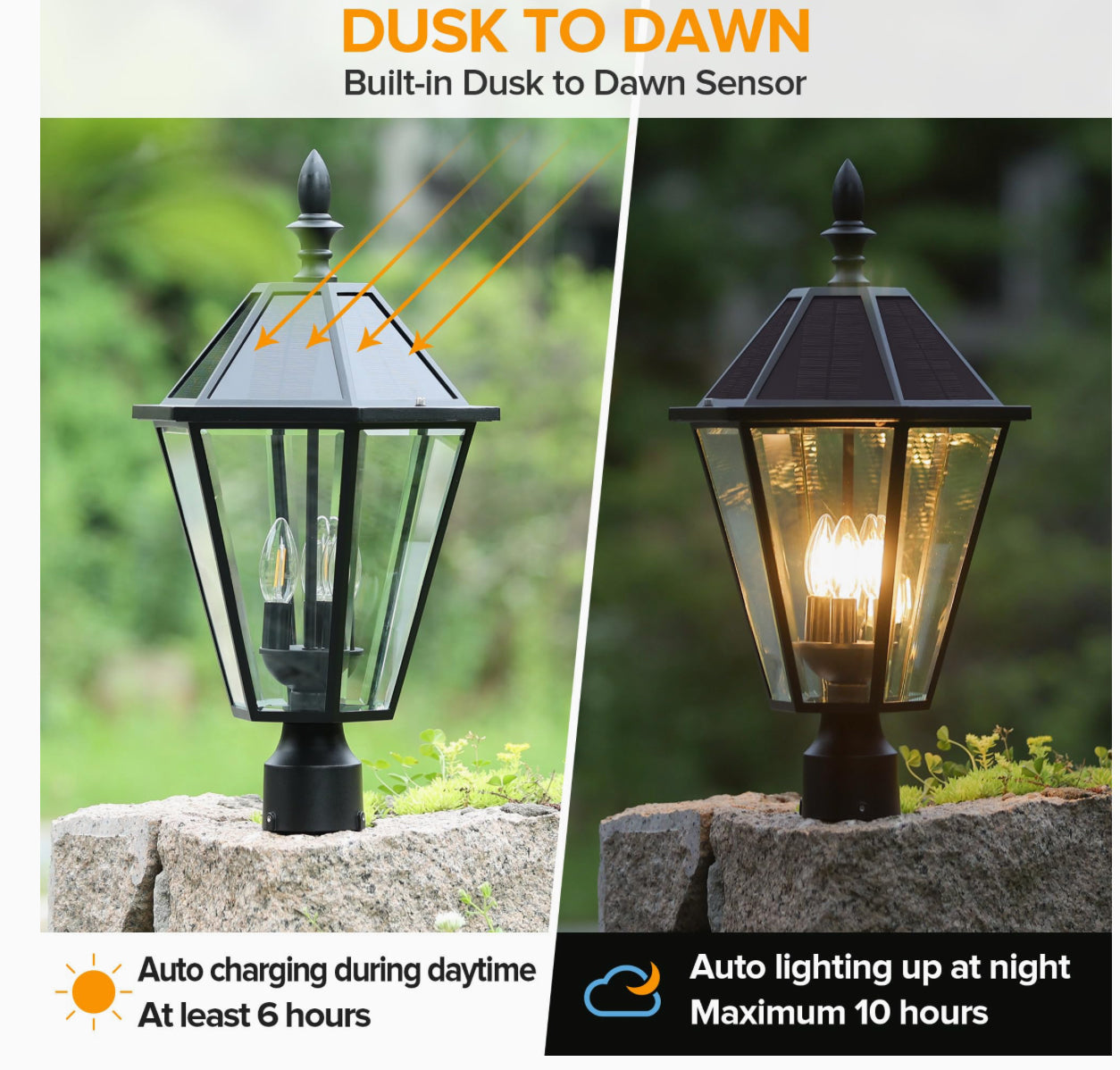 SmartYard LED Post Solar Light 22’ Outdoor,Dusk to Dawn Vintage Street Lights, 300LM, 2700K,Cast Aluminum - Energize Trek